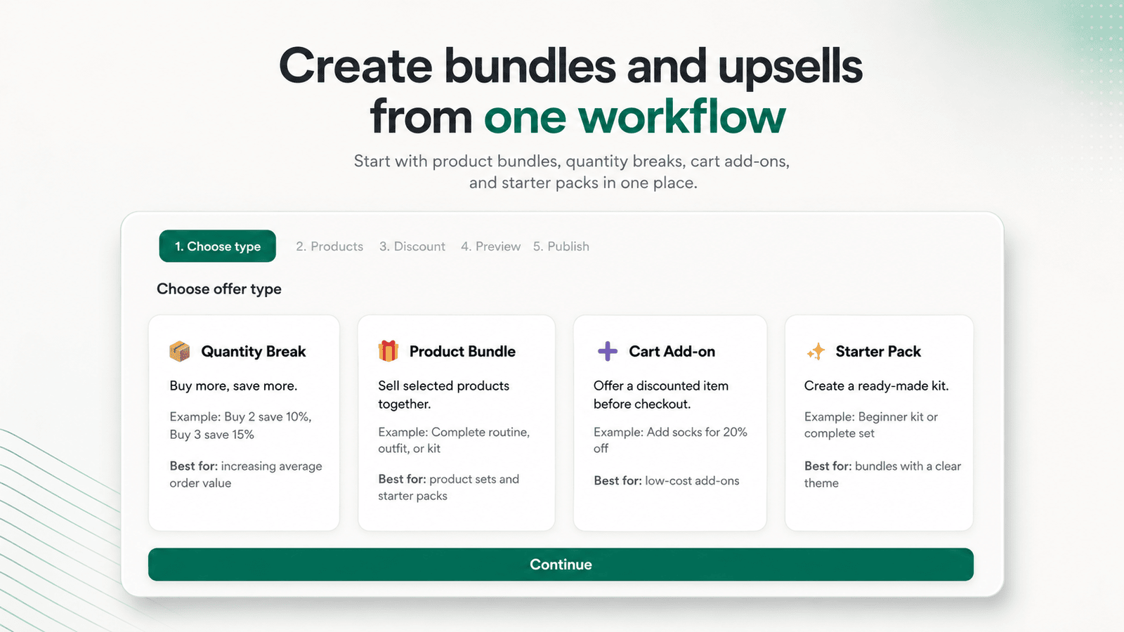 PackLift create offer workflow showing bundle and upsell types